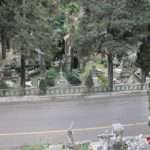 Rome Sights Monumental Cemetery Verano