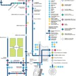 Vatican museums routes itineraries
