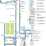 Itinerari nei Musei Vaticani