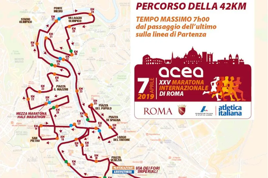Rome Marathon 2020 · March 29 Run Rome The Marathon · Tourist in Rome