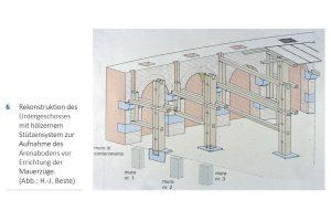 Colosseum basement reconstruction Heinz-Jürgen Beste