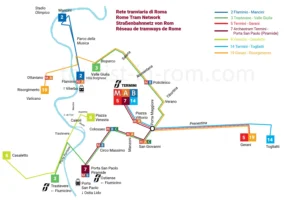Rom Tram Karte Rom Straßenbahn Tram Karte